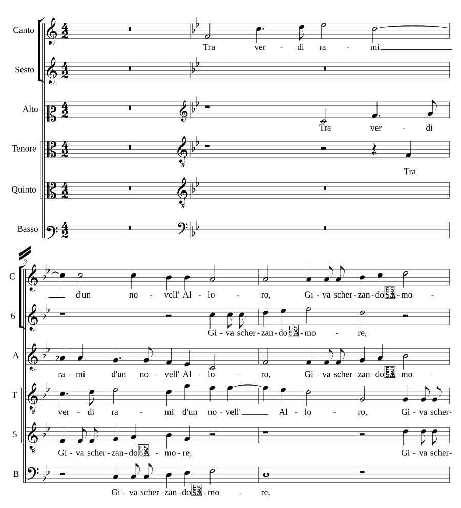 Средь зелёных ветвей нового лавра (Tra verdi rami d'un novell' Alloro)
