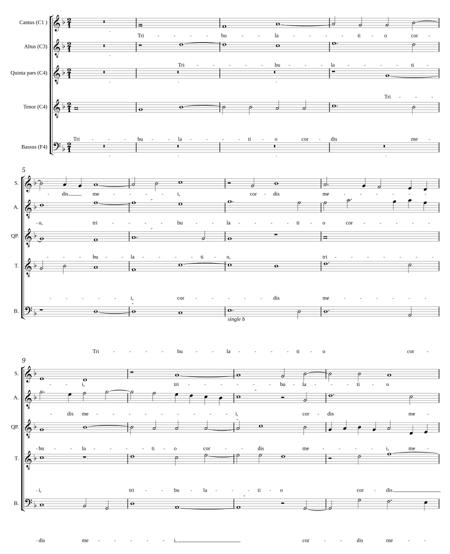 Страдание сердца моего (Tribulatio cordis mei)