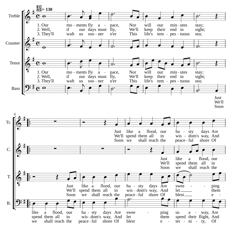 Страдание (Tribulation)