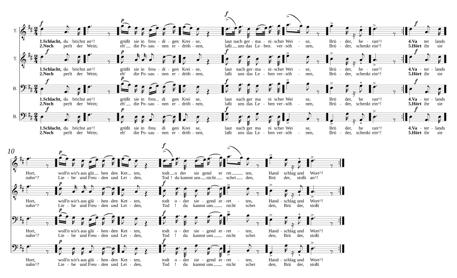 Песнь перед битвой (Trinklied vor der Schlacht)