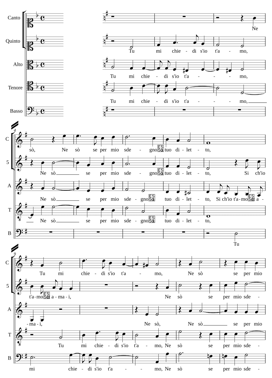 Ты спрашиваешь меня, люблю ли я тебя (Tu mi chiedi s'io t'amo)