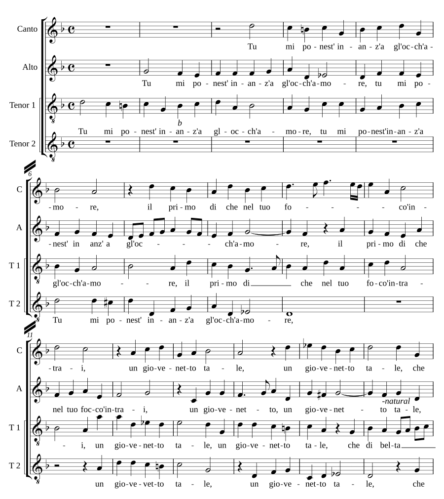 Ты положил меня (Tu mi ponest')