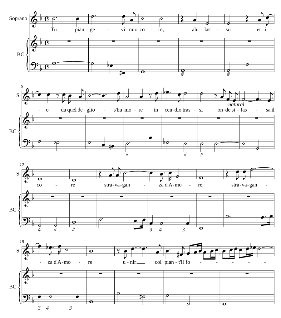 Ты плакал (Tu piangevi)
