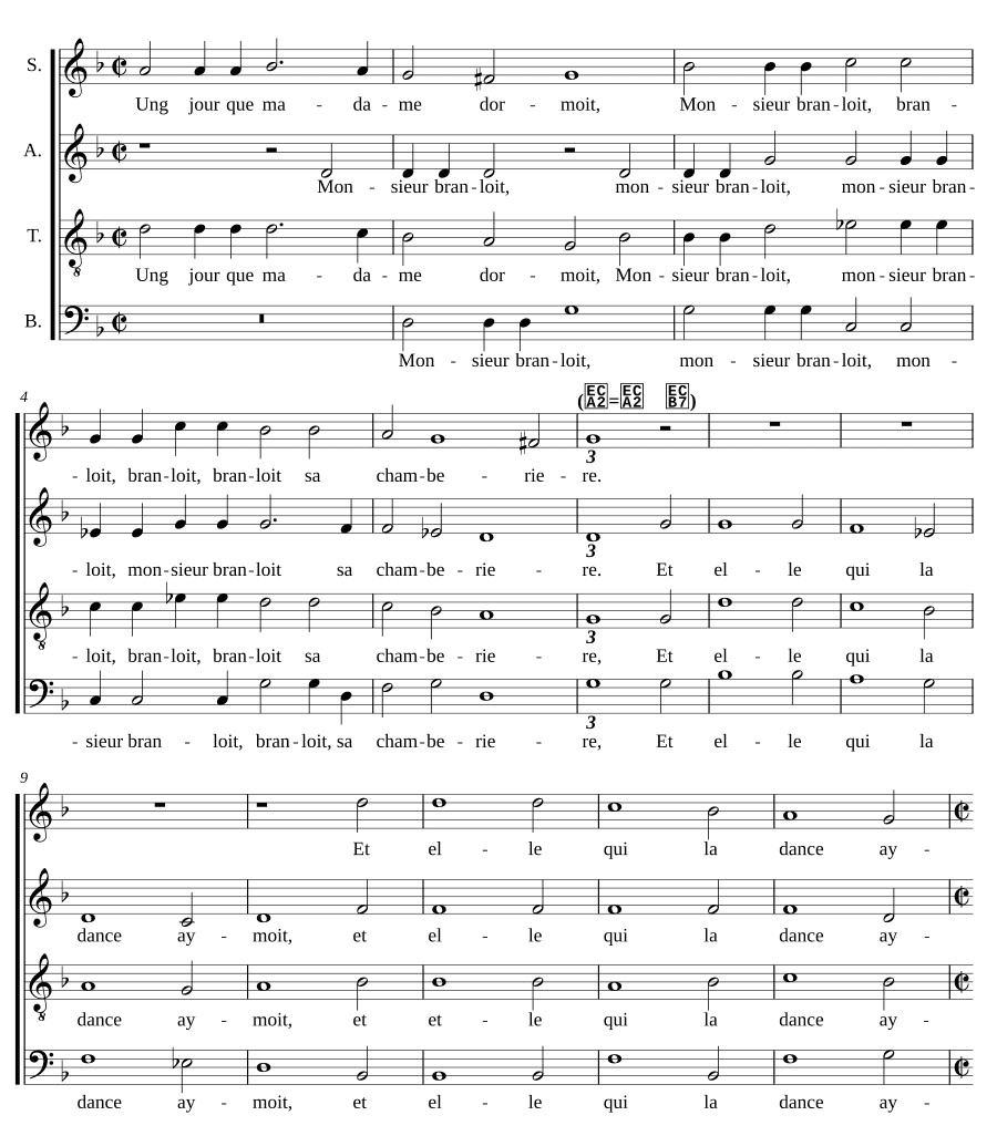 Однажды, когда мадам спала (Ung jour que madame dormoit)
