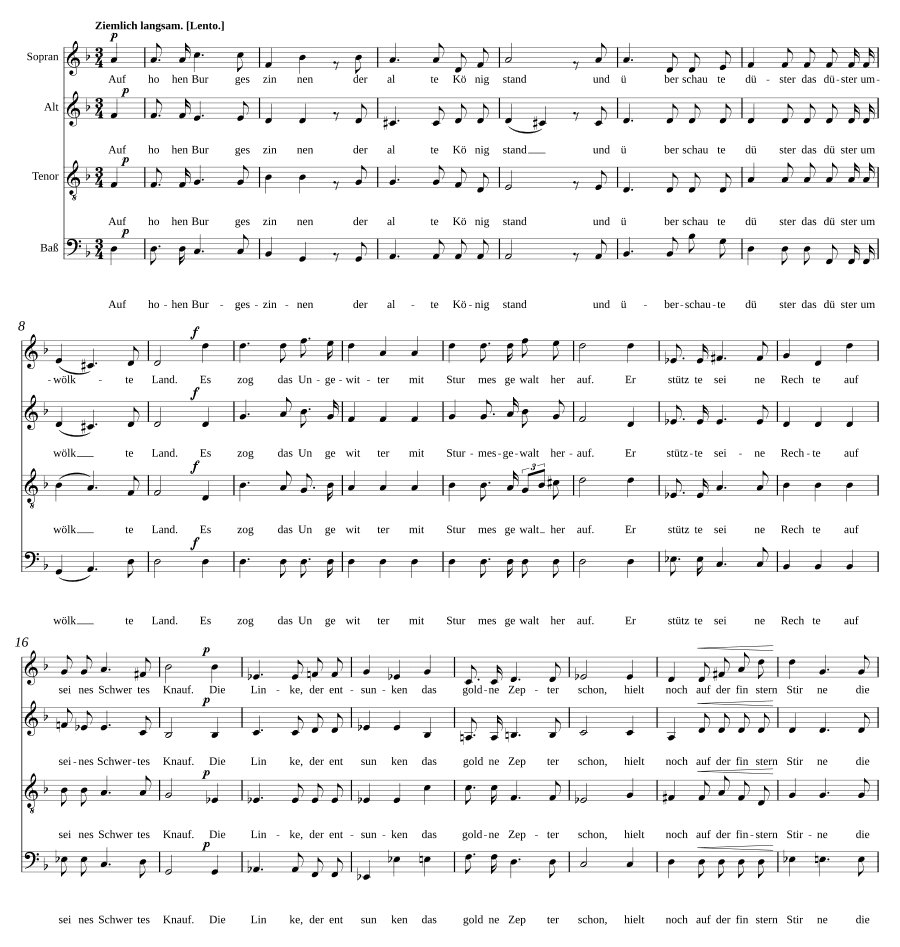 Гроза, соч. 67 № 4 (Ungewitter, Op. 67, No. 4)