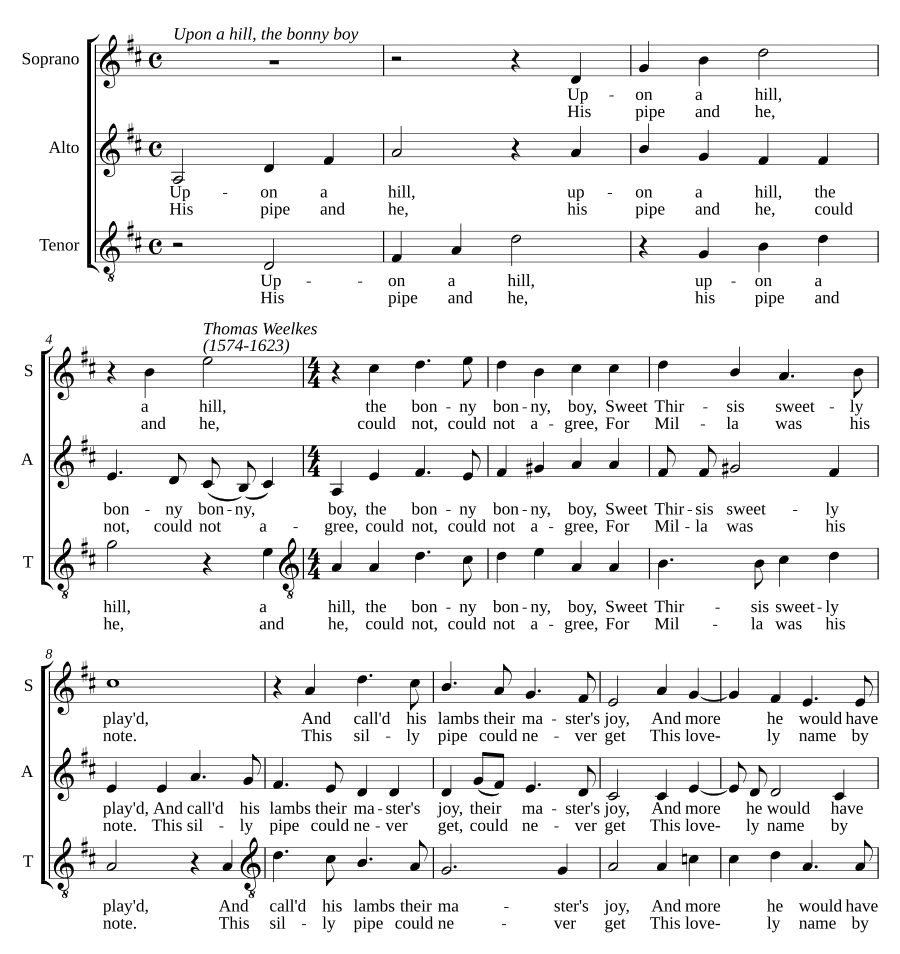 На холме, милый мальчик (Upon a hill, the bonny boy)