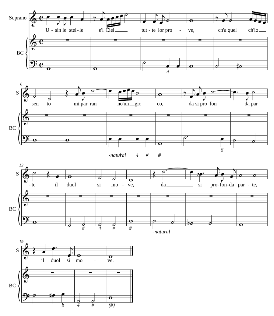 Используя звезды (Usin le stelle)