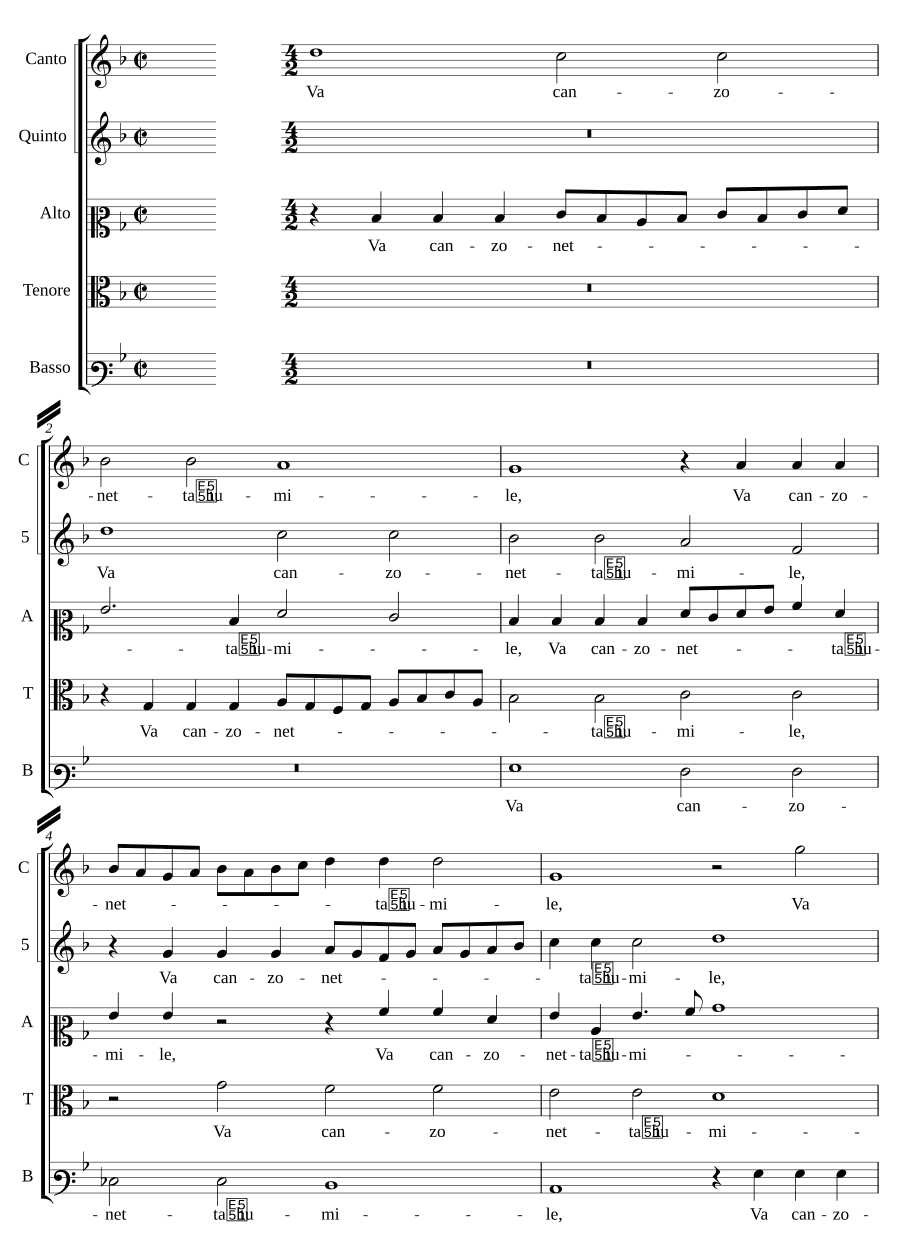 Скромная канцонетта (Va canzonetta humile)