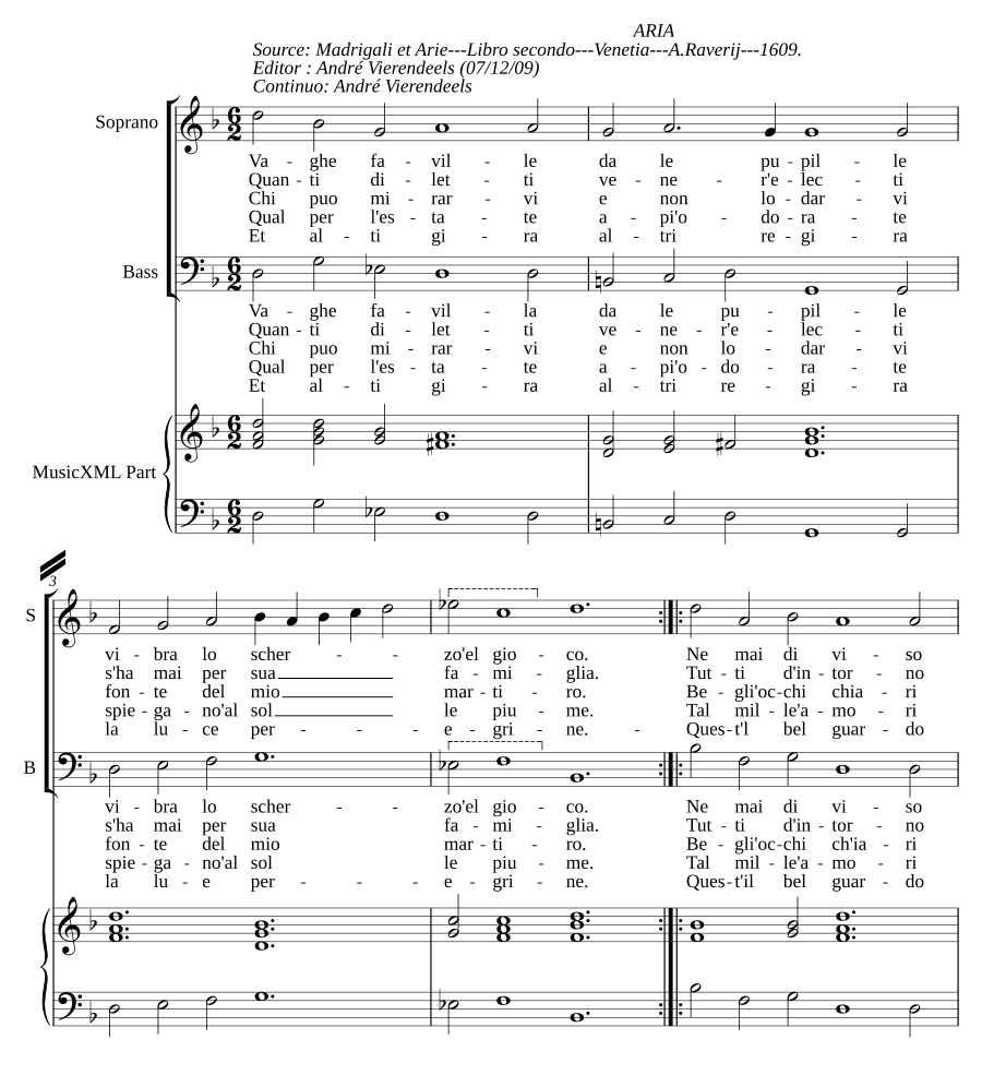 Прекрасные искры (Vaghe faville)