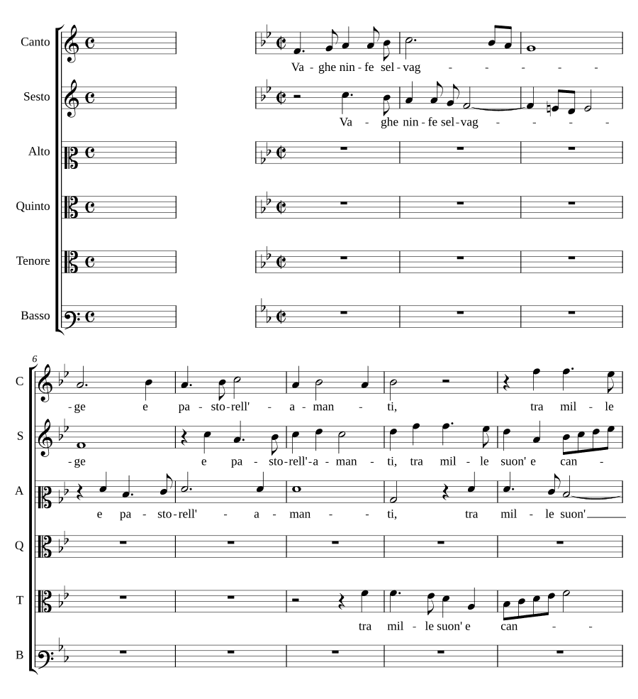 Прекрасные дикие нимфы (Vaghe ninfe selvagge)