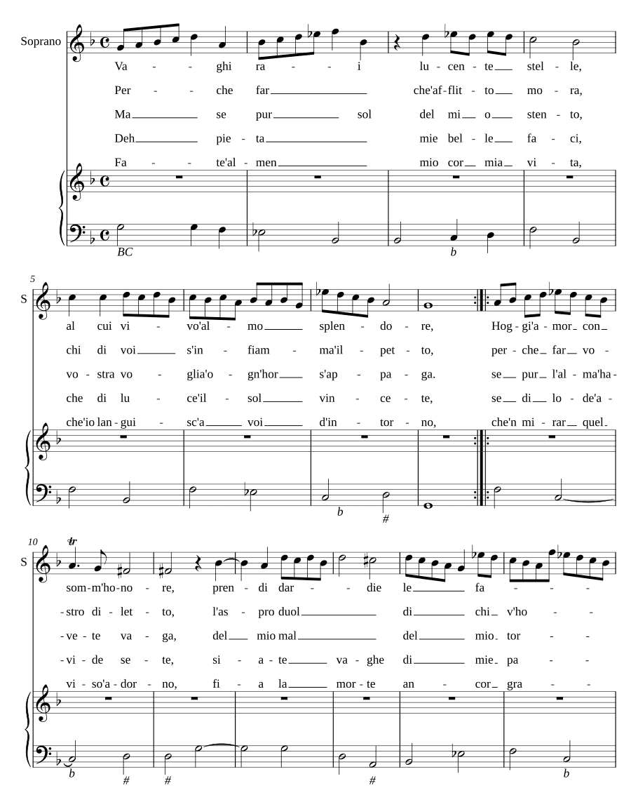 Прекрасные лучи светящихся звёзд (Vaghi rai lucente stelle)