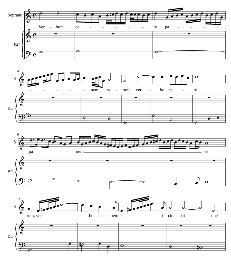 Слово плоть, истинный хлеб (Verbum caro, panem verum)