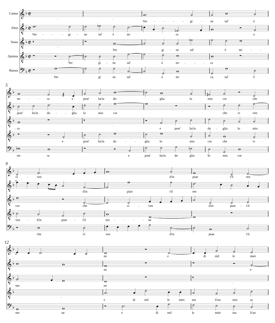 Дева такова, как земля (Vergine tale è terra)