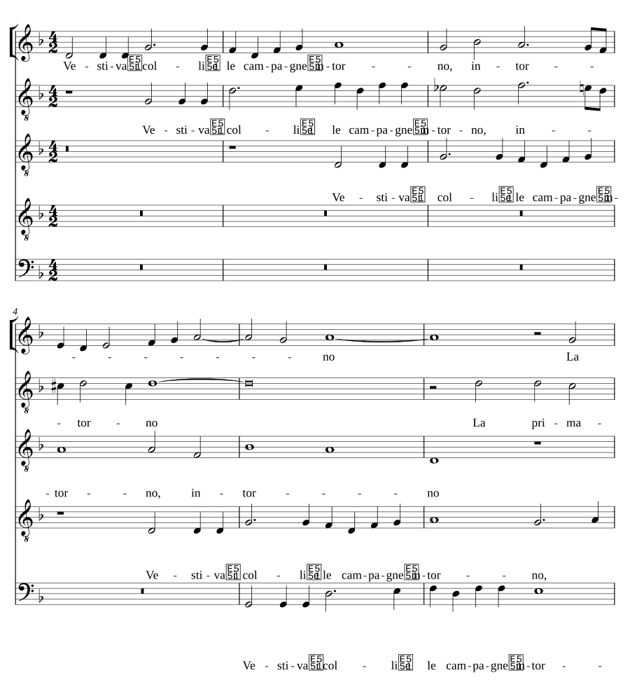 Она одевала холмы и поля (Vestiva i colli e le campagne)