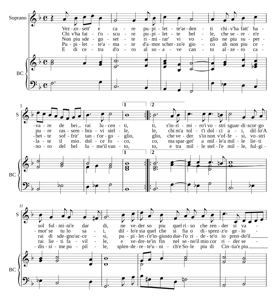 Прелестные (Vezzosette)