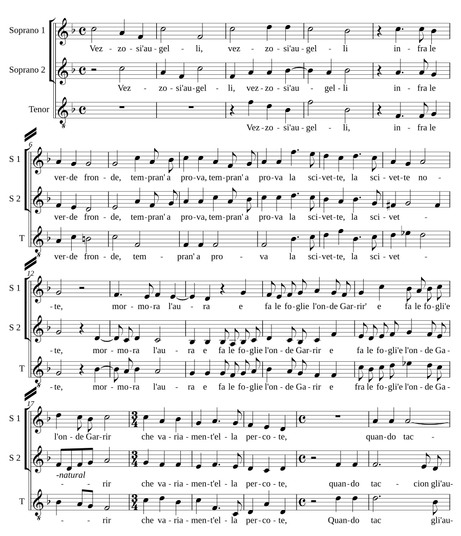 Прелестные птички (Vezzosi augelli)