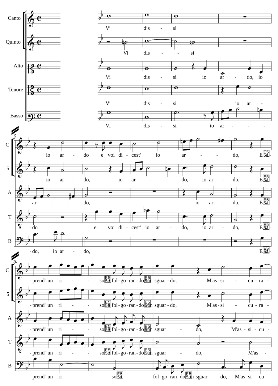 Я сказал тебе, я горю (Vi dissi io ardo)