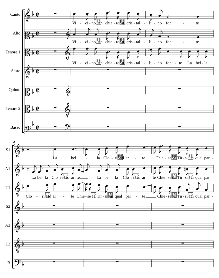 Рядом с чистым и кристальным источником (Vicino un chiaro e cristallino fonte)