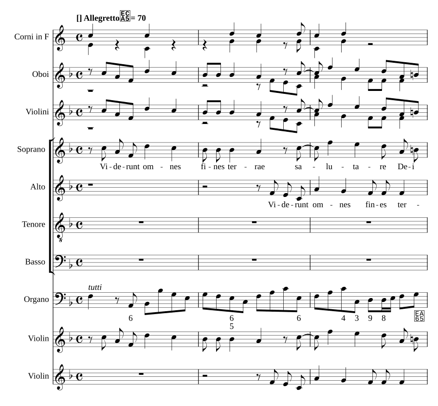 Видели все (Viderunt omnes, MH 341)