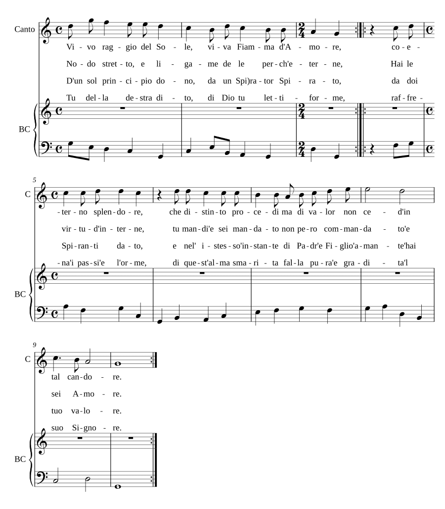 Живой луч солнца (Vivo raggio del Sole)