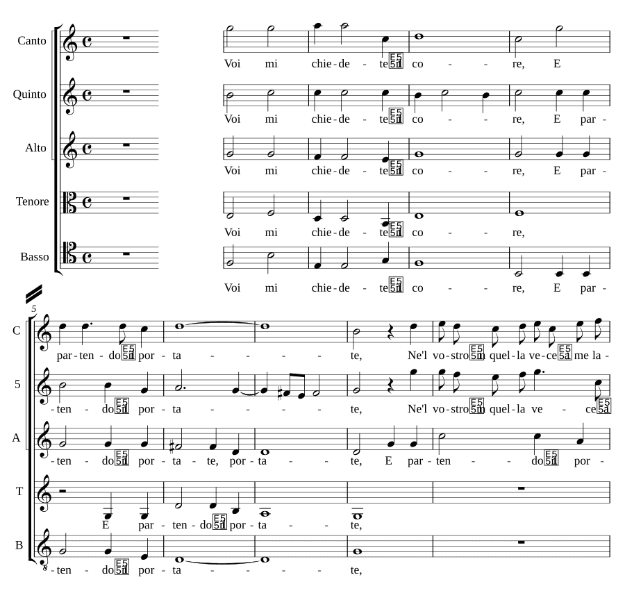 Вы спрашиваете меня, сердце (Voi mi chiedete il core)