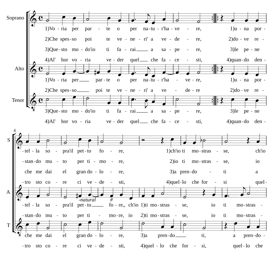 Желая искусством (Voria per arte)