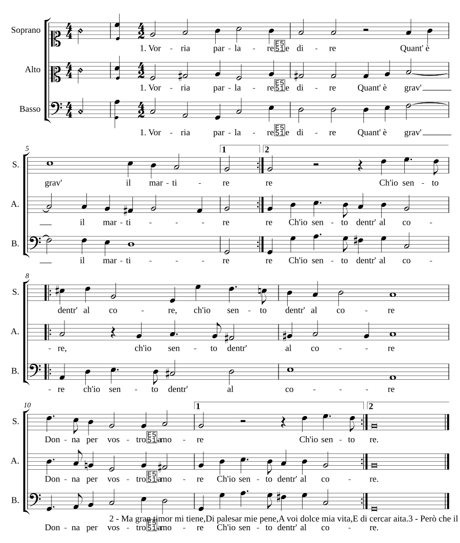 Хотел бы говорить и сказать (Vorria parlare e dire)