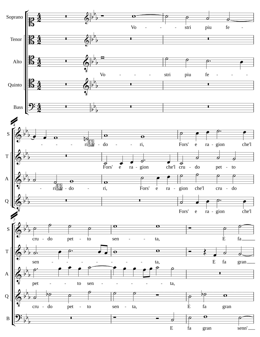 Ваши самые сильные страсти (Vostri piu feri ardori)