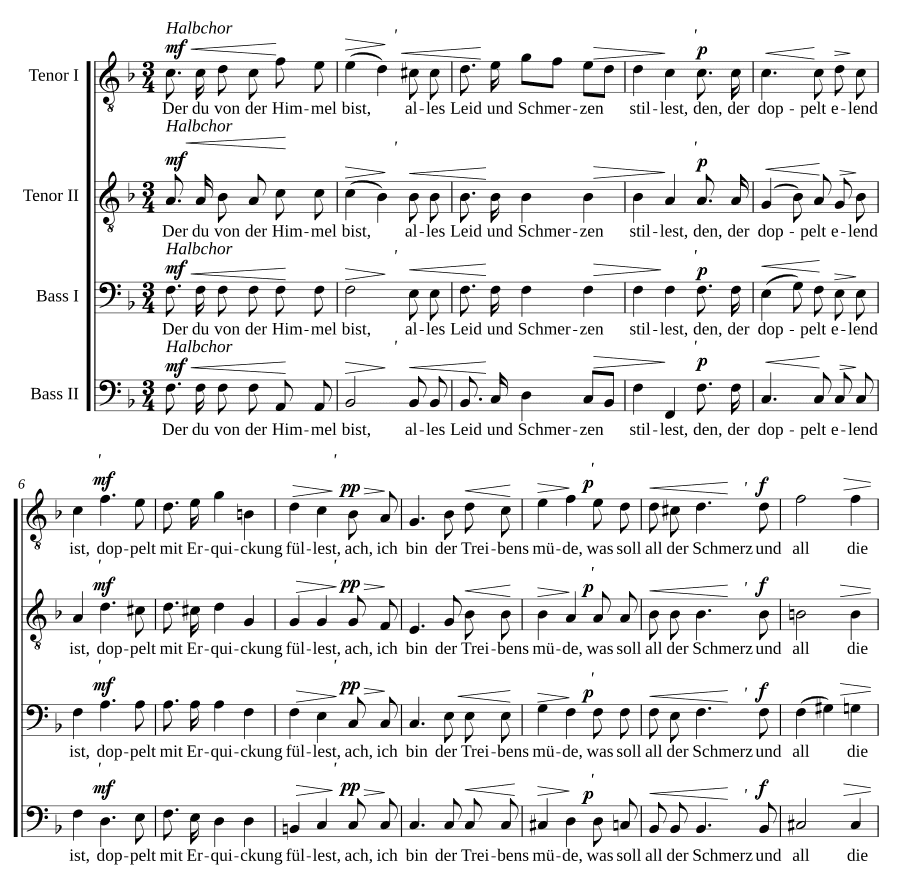 Молитва странника ночью (Wandrers Nachtgebet)