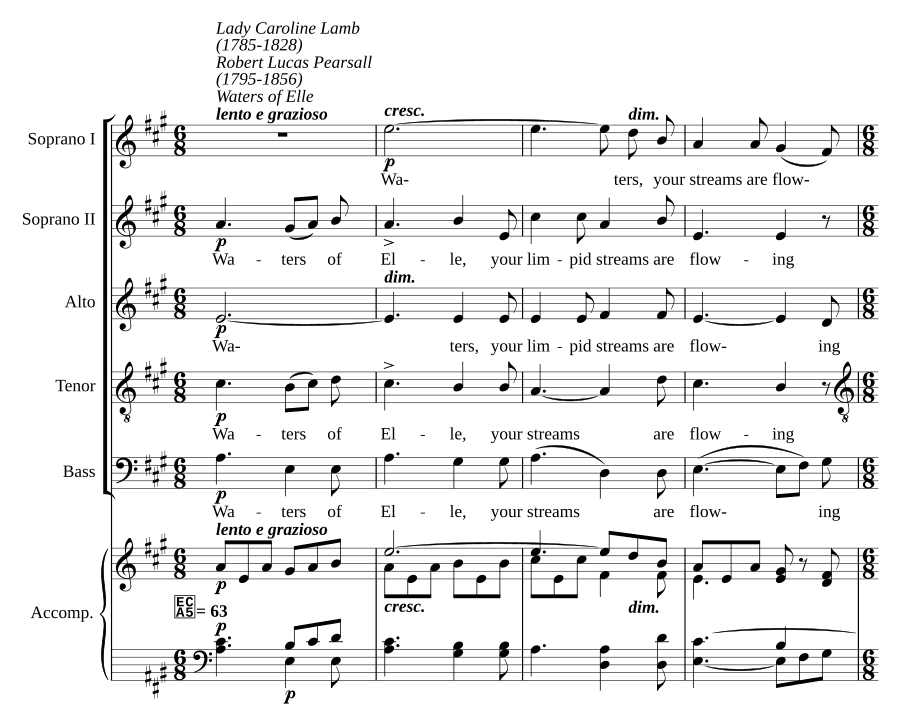Воды Эллы (Waters of Elle)