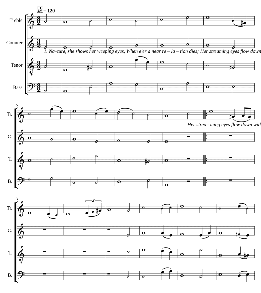 Плачущая природа (Weeping Nature)