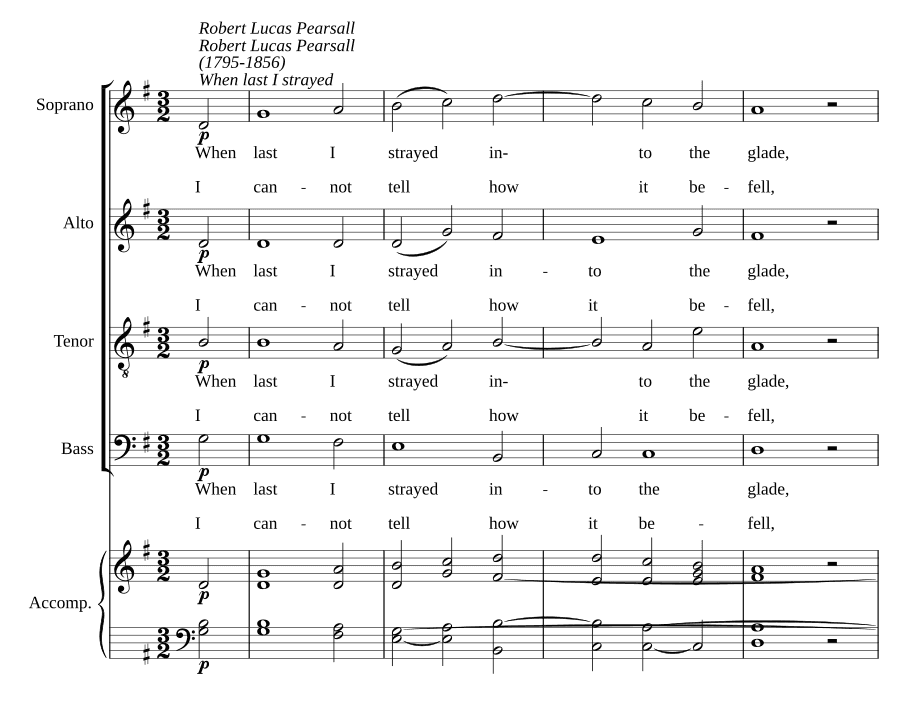 Когда я в последний раз бродил (When last I strayed)