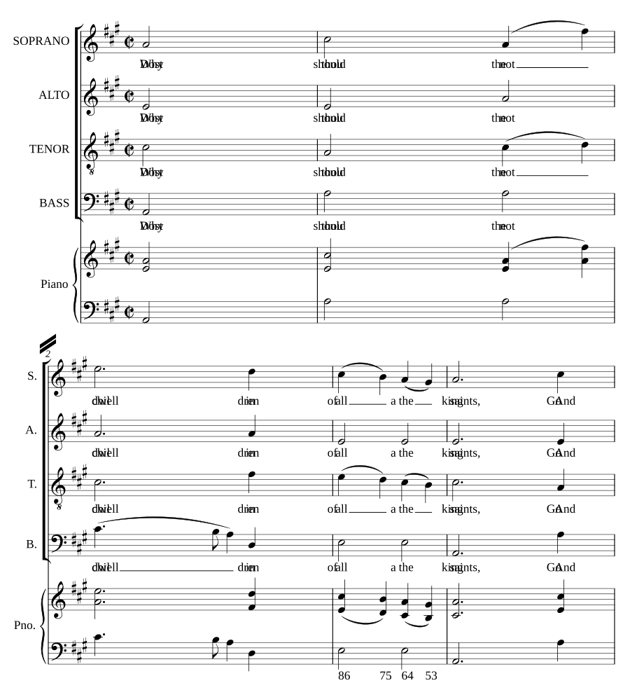 Почему дети царя (Why should the children of a king)