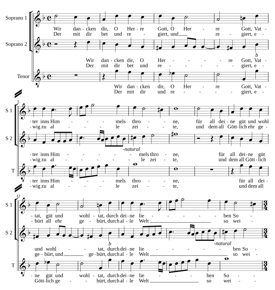 Благодарим Тебя, Господи Боже (Wir dancken dir, o Herre Gott)