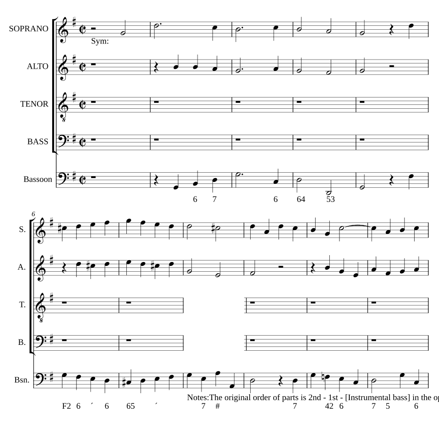 В Твоём скинии, Господи (Within thy tabernacle, Lord)