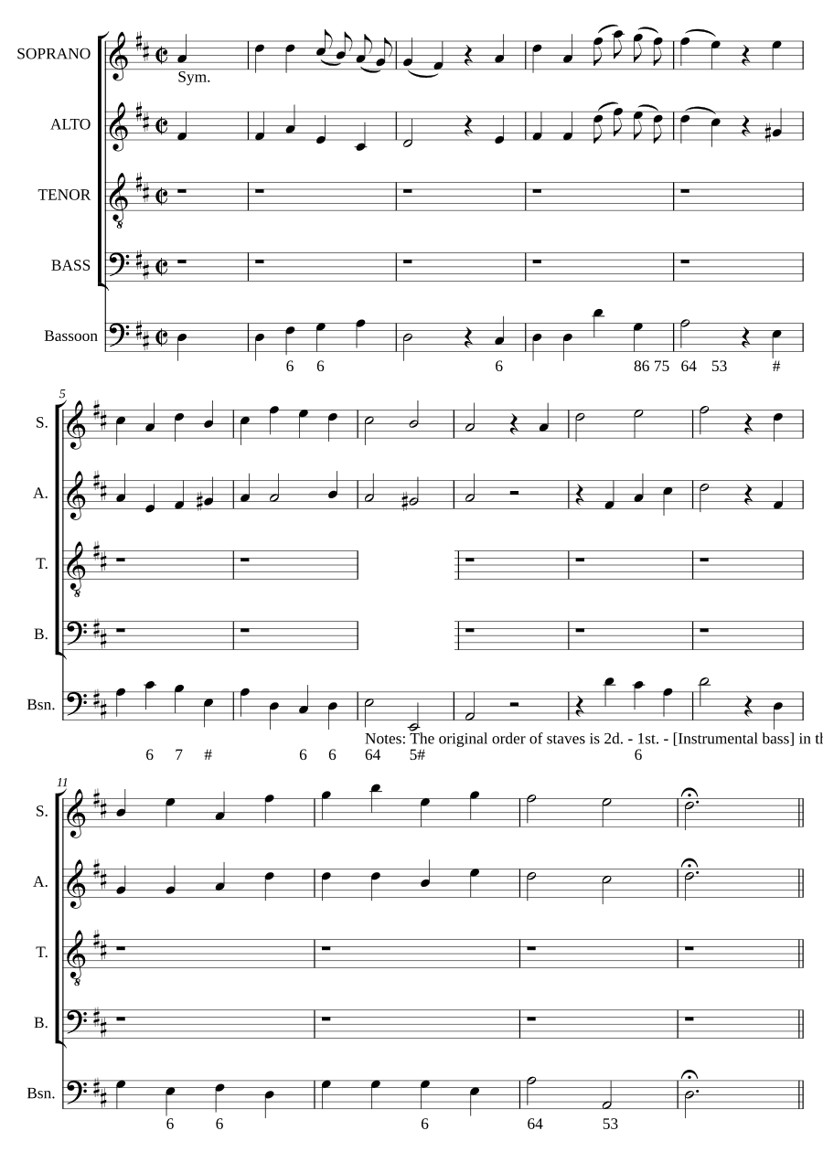 О, безграничные царства радости (Ye boundless realms of joy)