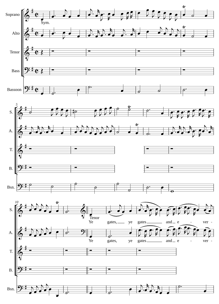 Врата вечные (Ye gates and everlasting doors)