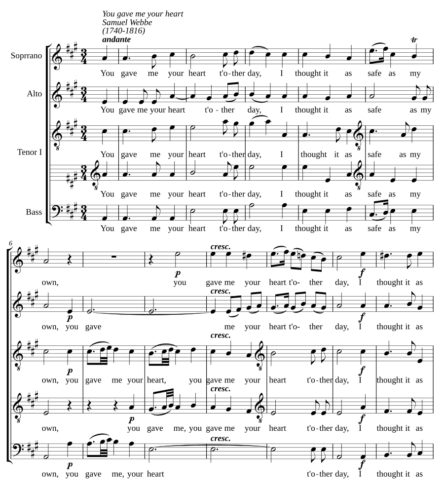 Ты отдала мне свое сердце (You gave me your heart)
